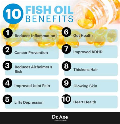 fish oil benefits skin